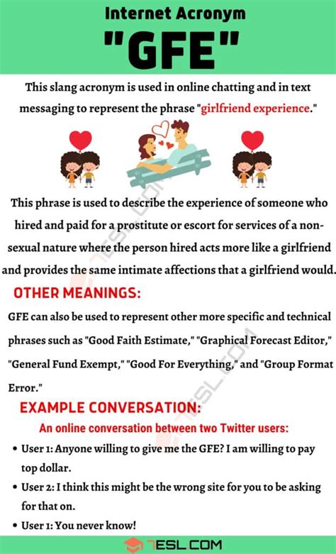 gfe services meaning|What is GFE Slang